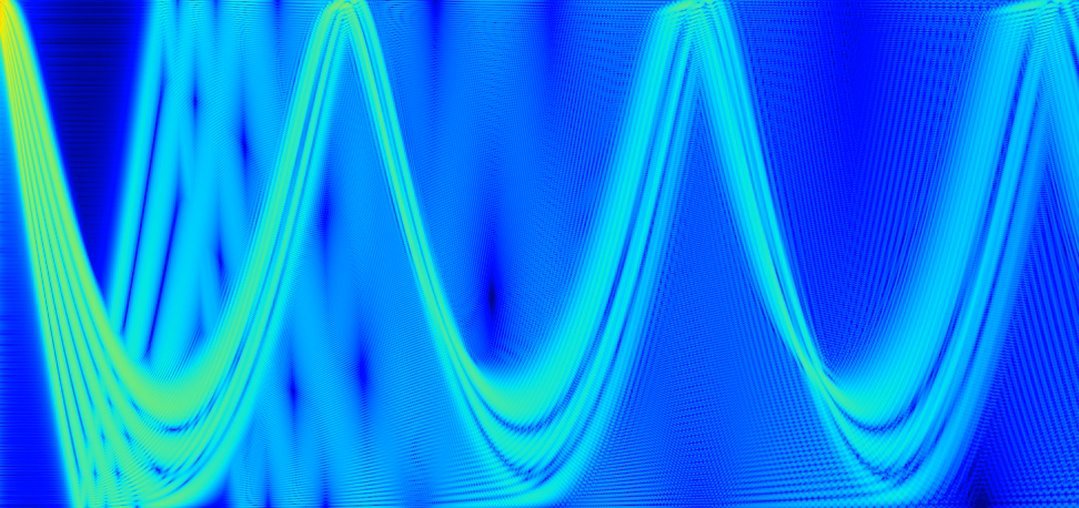 iPad showing spike.news website